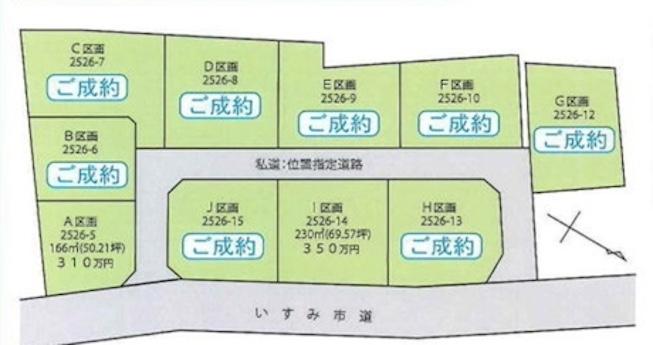 千葉県いすみ市岬町中原の売買物件