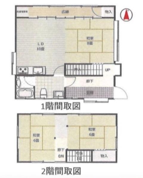 千葉県長生郡一宮町一宮の売買物件