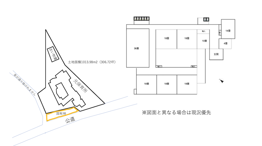 千葉県勝浦市沢倉の売買物件
