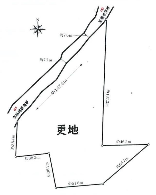 千葉県夷隅郡大多喜町会所の売買物件