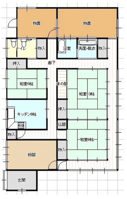 千葉県いすみ市岬町押日の売買物件