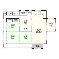 千葉県いすみ市小又井の売買物件