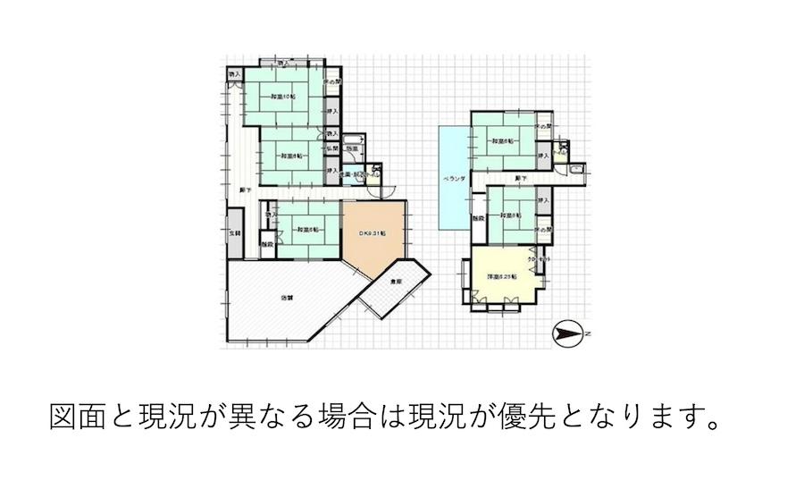 千葉県勝浦市吉尾の売買物件