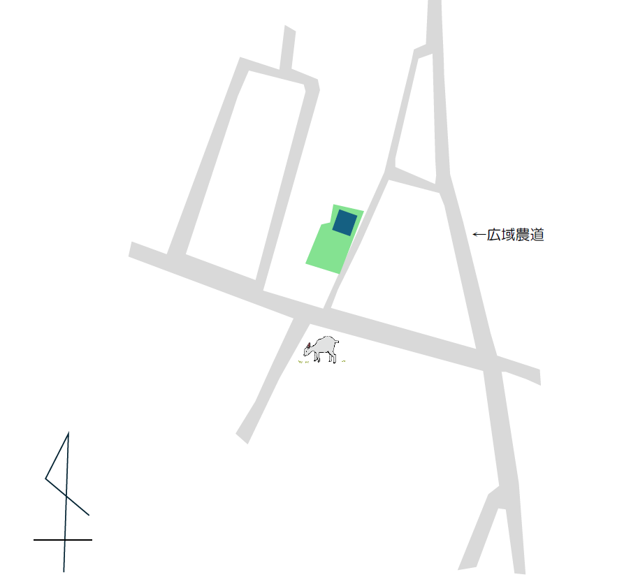 大網白里市細草の売買物件