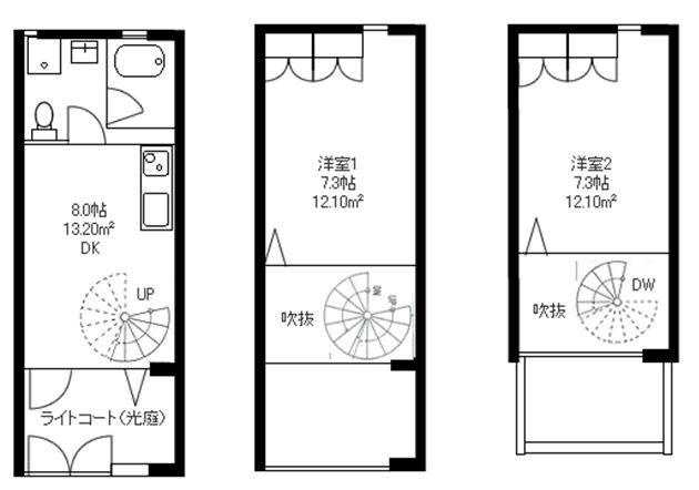 福岡市中央区今川の賃貸物件