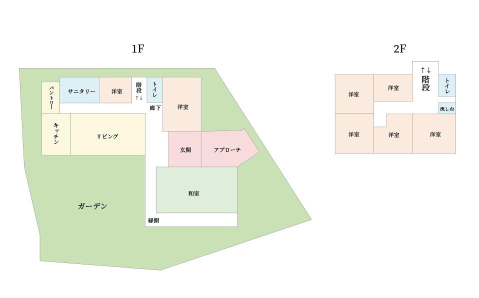 長崎県長崎市西山本町の売買物件