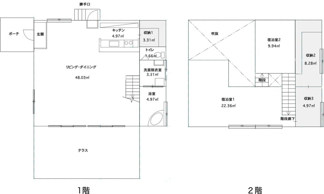 福岡県宗像市大島宇神崎の売買物件