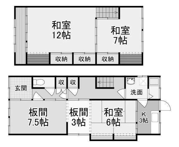 福岡県久留米市田主丸町の賃貸物件