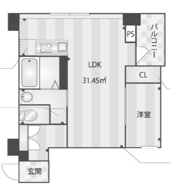 福岡市早良区 西新の賃貸物件