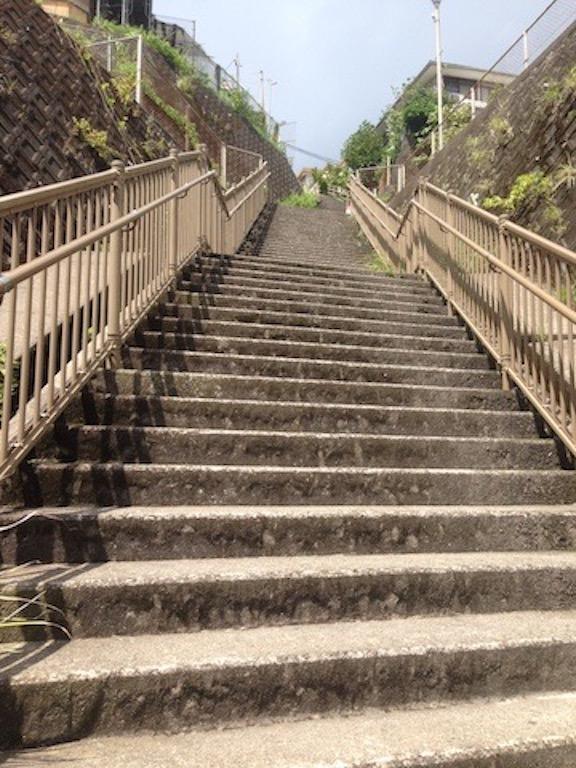 鹿児島市常盤の売買物件/近道です。