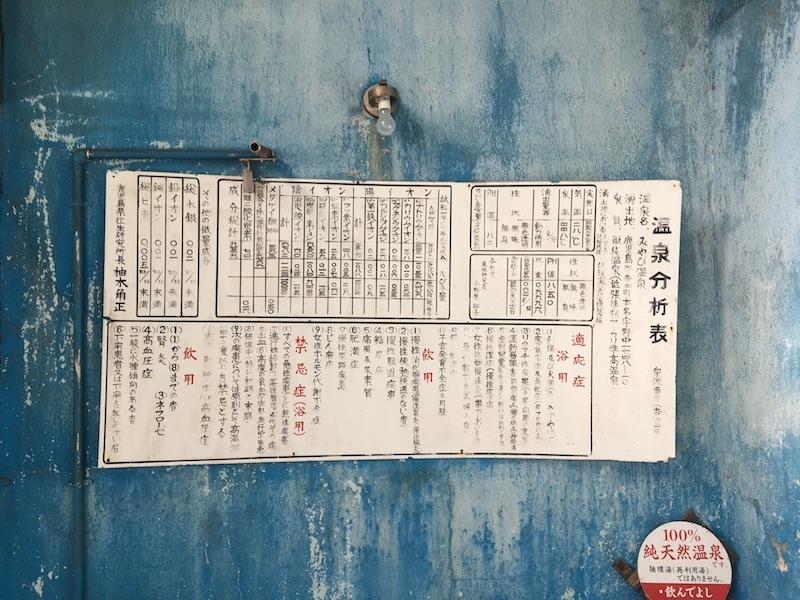 鹿児島市本名町の売買物件/温泉分析表。実施日、昭和62年だそうです。