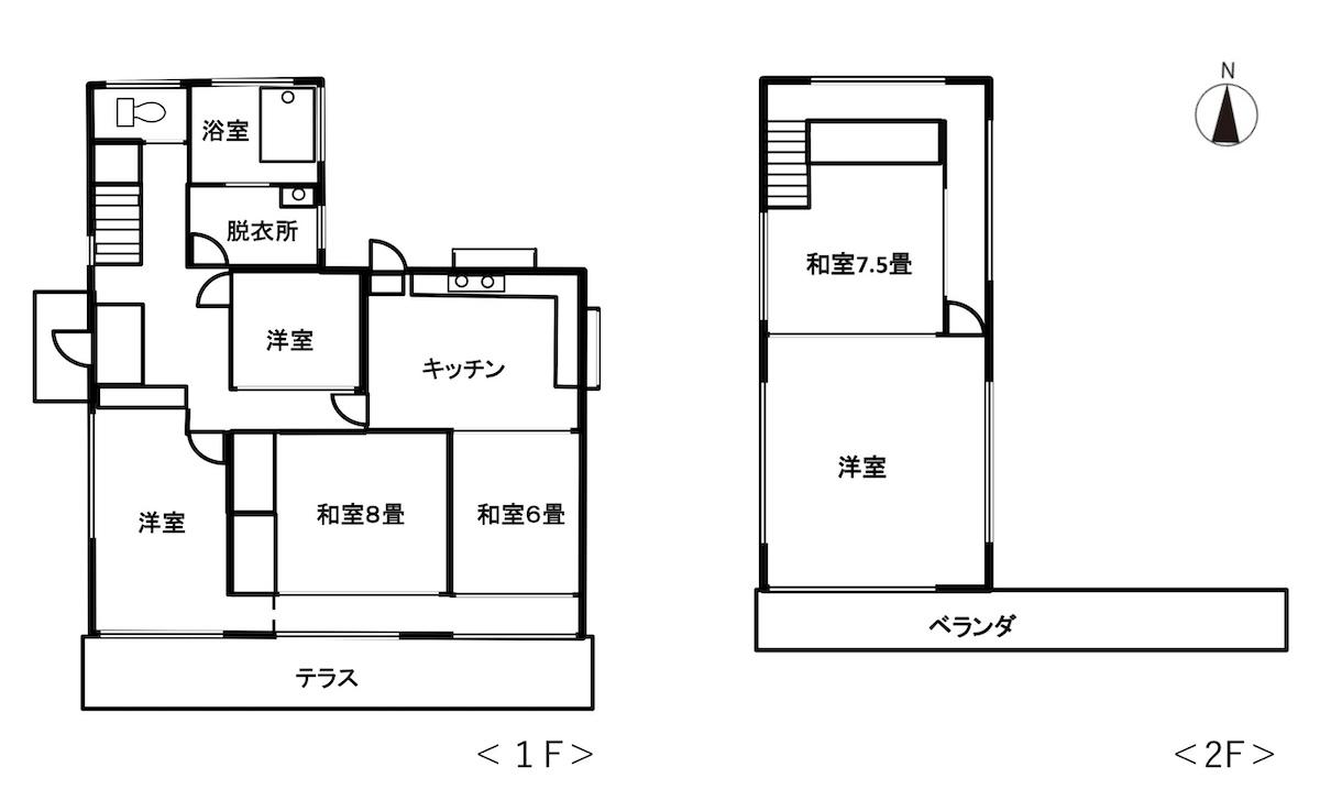 横浜市金沢区富岡西1丁目の売買物件