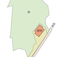 葉山町長柄の売買物件