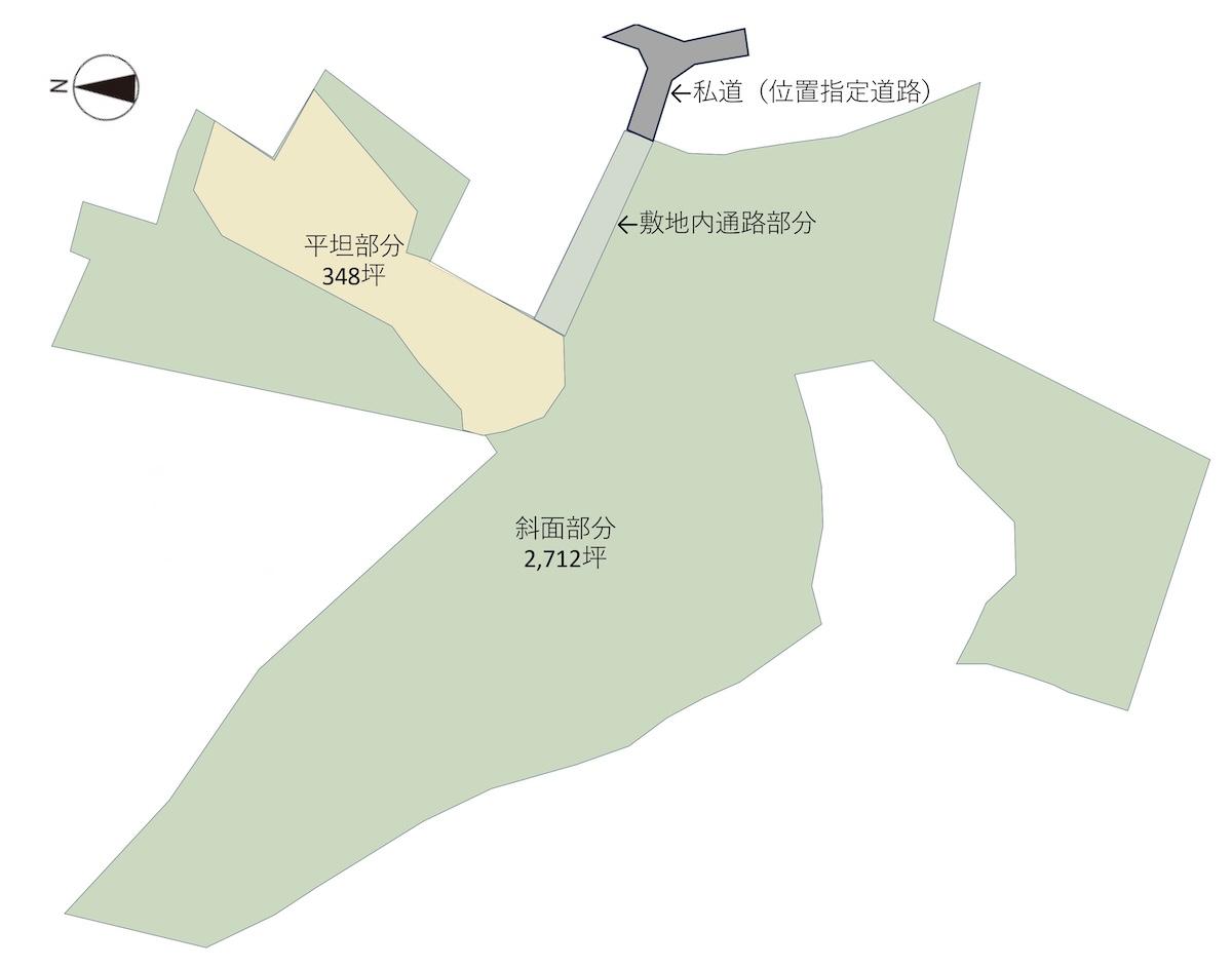 横須賀市根岸町二丁目の売買物件
