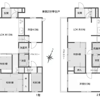 鎌倉市二階堂の売買物件