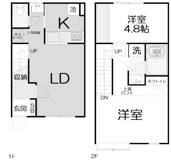 茅ヶ崎市本宿町の賃貸物件/間取り｜2LDKタイプ