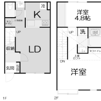 茅ヶ崎市本宿町の賃貸物件/間取り｜2LDKタイプ