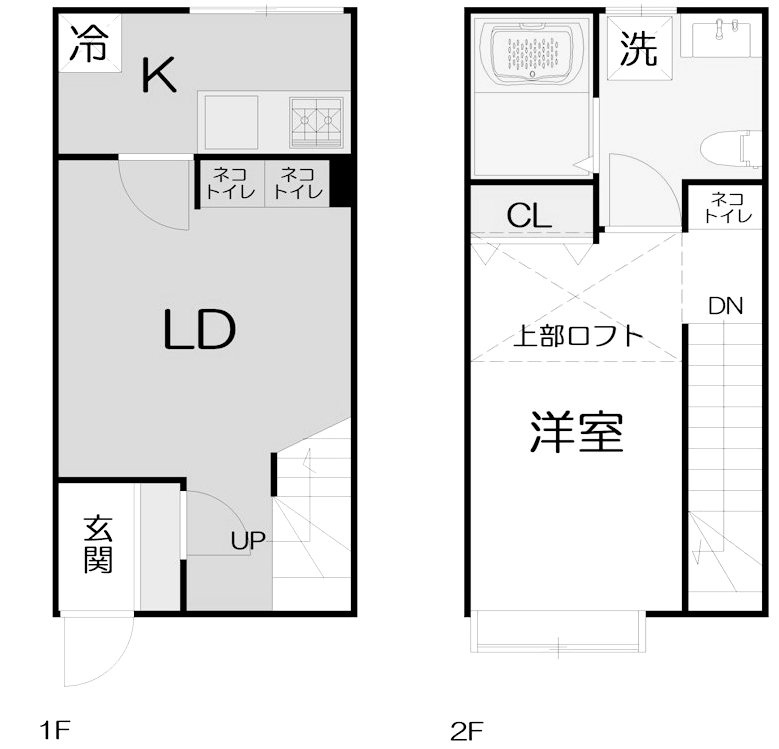 茅ヶ崎市本宿町の賃貸物件/間取り｜1LDKタイプ