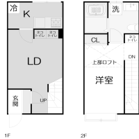 茅ヶ崎市本宿町の賃貸物件/間取り｜1LDKタイプ
