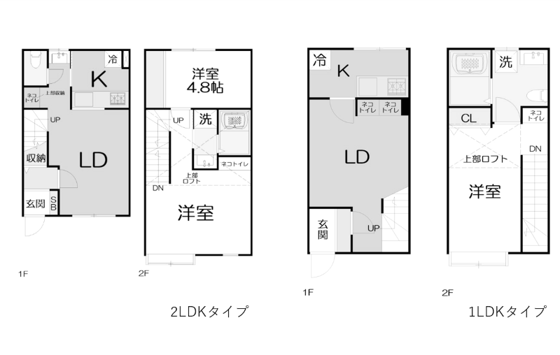 茅ヶ崎市本宿町の賃貸物件