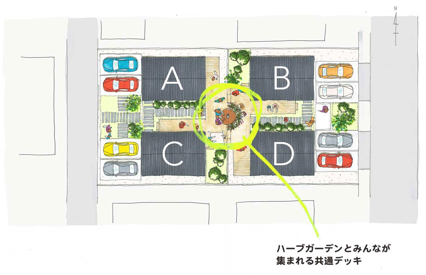 富山県富山市婦中町田島の売買物件/敷地図