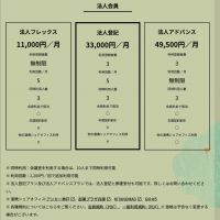 神戸市灘区六甲山町西谷山の賃貸物件