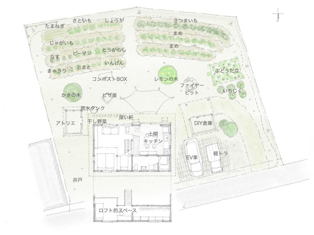 神戸市西区押部谷町細田の売買物件/南側に広々と菜園を設けたランドプラン（イメージプラン）