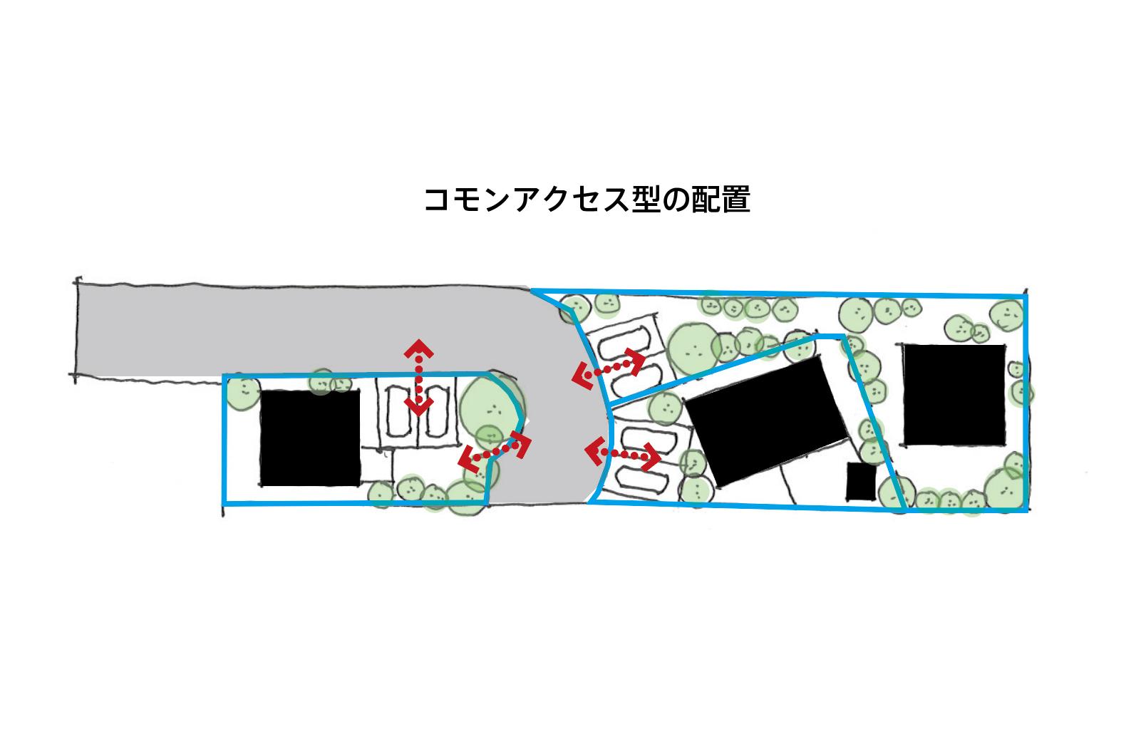 加古川市平岡町新在家の売買物件/コモンアクセス