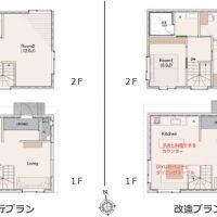 京都市左京区静市市原町205の売買物件/B区画のプラン