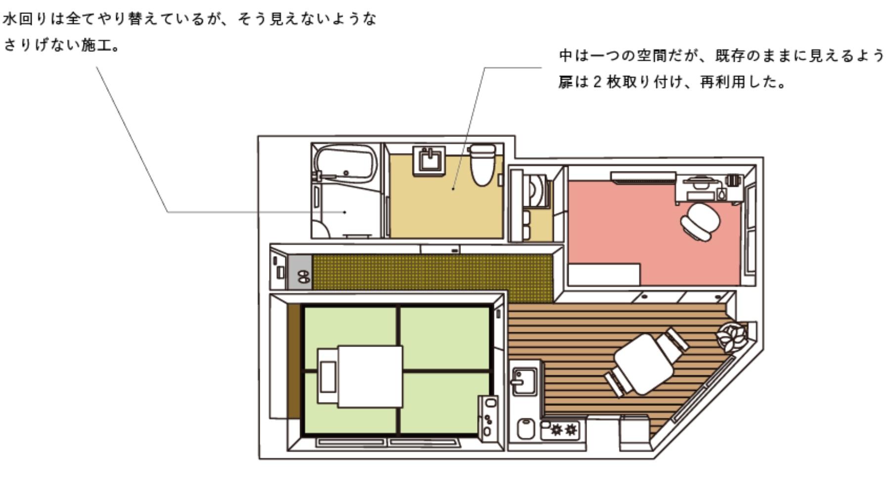 京都市右京区嵯峨中通町13-36の賃貸物件/【201※成約済】デザイン：中舎慎太郎氏（料理人・漁師）、コンセプトは「ふんわり料理がおいしくなるおうち」