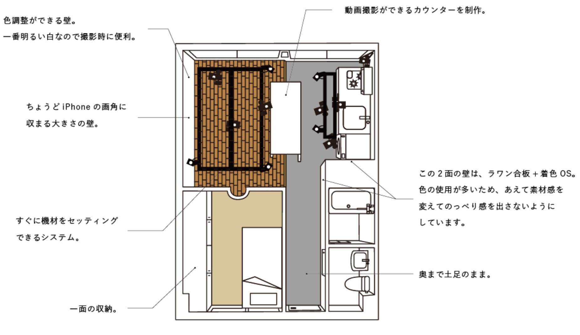 京都市右京区嵯峨中通町13-36の賃貸物件/【205※成約済】デザイン：スタヂオライオン（映像クリエイター）、コンセプトは「ものづくりを発信している方、または発信したい方へ」