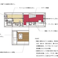 京都市右京区嵯峨中通町13-36の賃貸物件/【208※成約済】デザイン：STUDIO-A（家具職人）、コンセプトは「少しひねくれた感覚が ものを作る時の思考のベース」