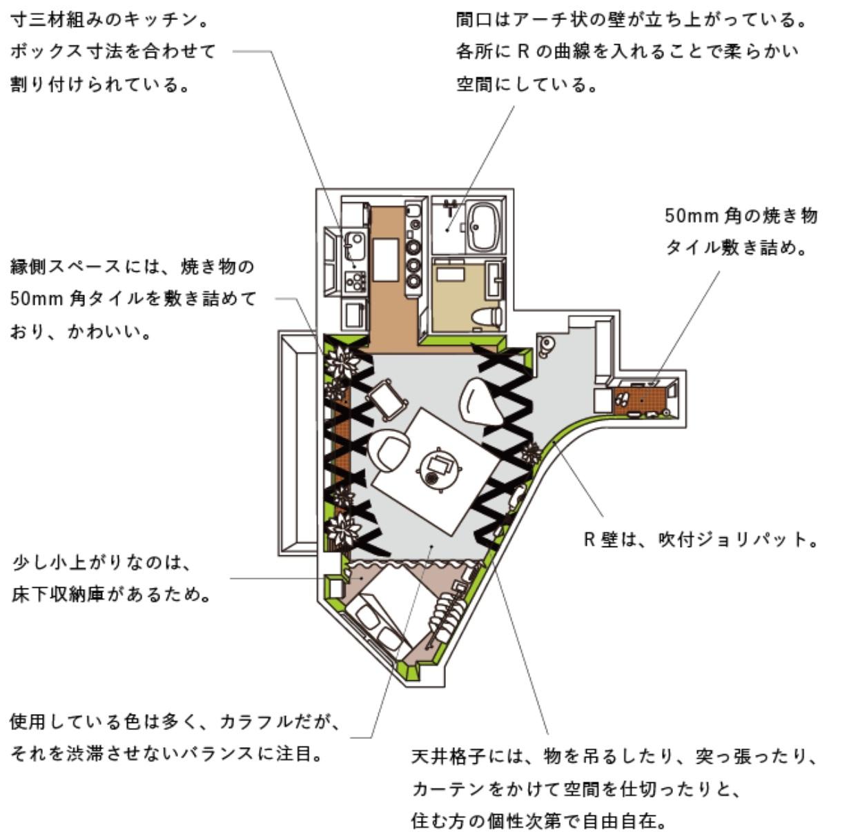 ゆうじ様製作依頼　中層マンション（シンプル設計） 京都R不動産】京都市右京区嵯峨中通町13-36の賃貸物件/京福電気鉄道