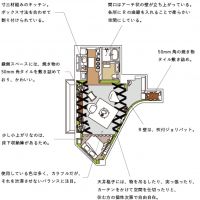 京都市右京区嵯峨中通町13-36の賃貸物件/【401B※成約済】デザイン：jyu+（ファブリック・ライフスタイルデザイン事務所）、コンセプトは「ときには、外と内をつなぐ掛橋になるように」