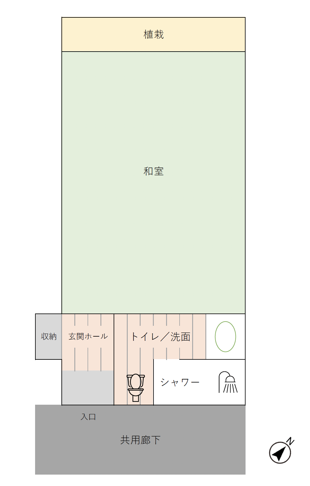 堺市堺区市之町東二丁の賃貸物件