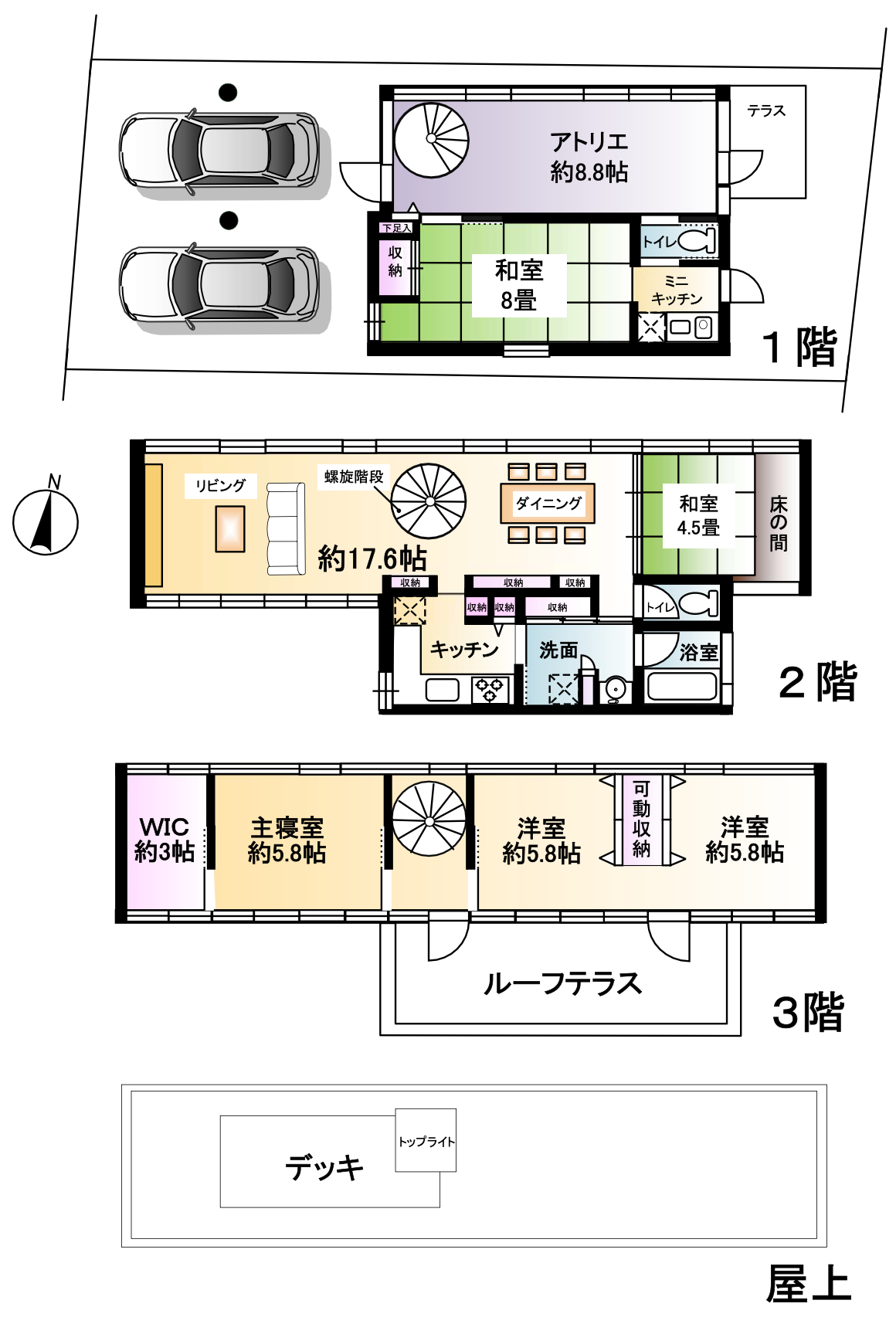 大阪府箕面市桜5丁目の売買物件