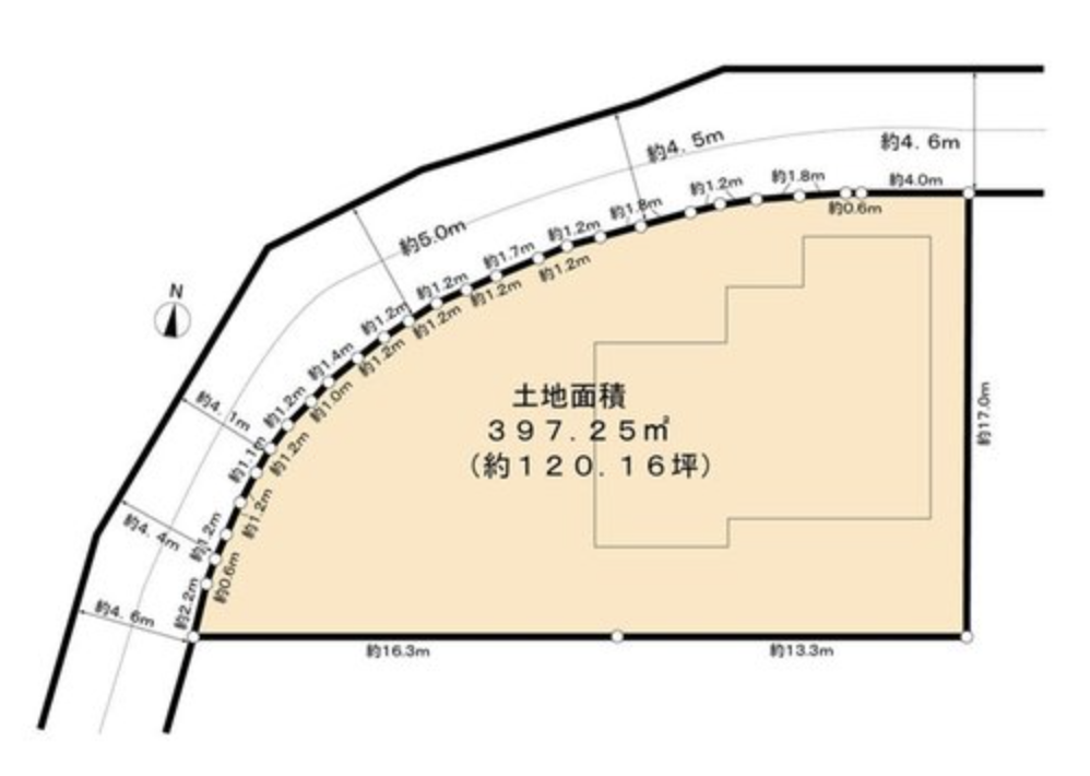 吹田市山田西３の売買物件/土地面積