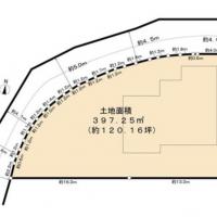吹田市山田西３の売買物件/土地面積