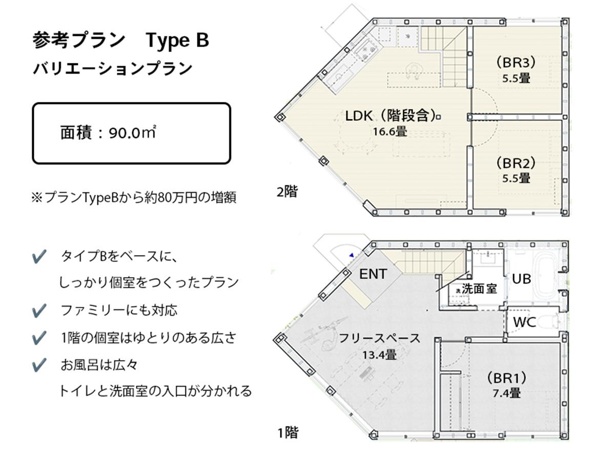町田市忠生の売買物件/タイプBのバリエーションプラン
