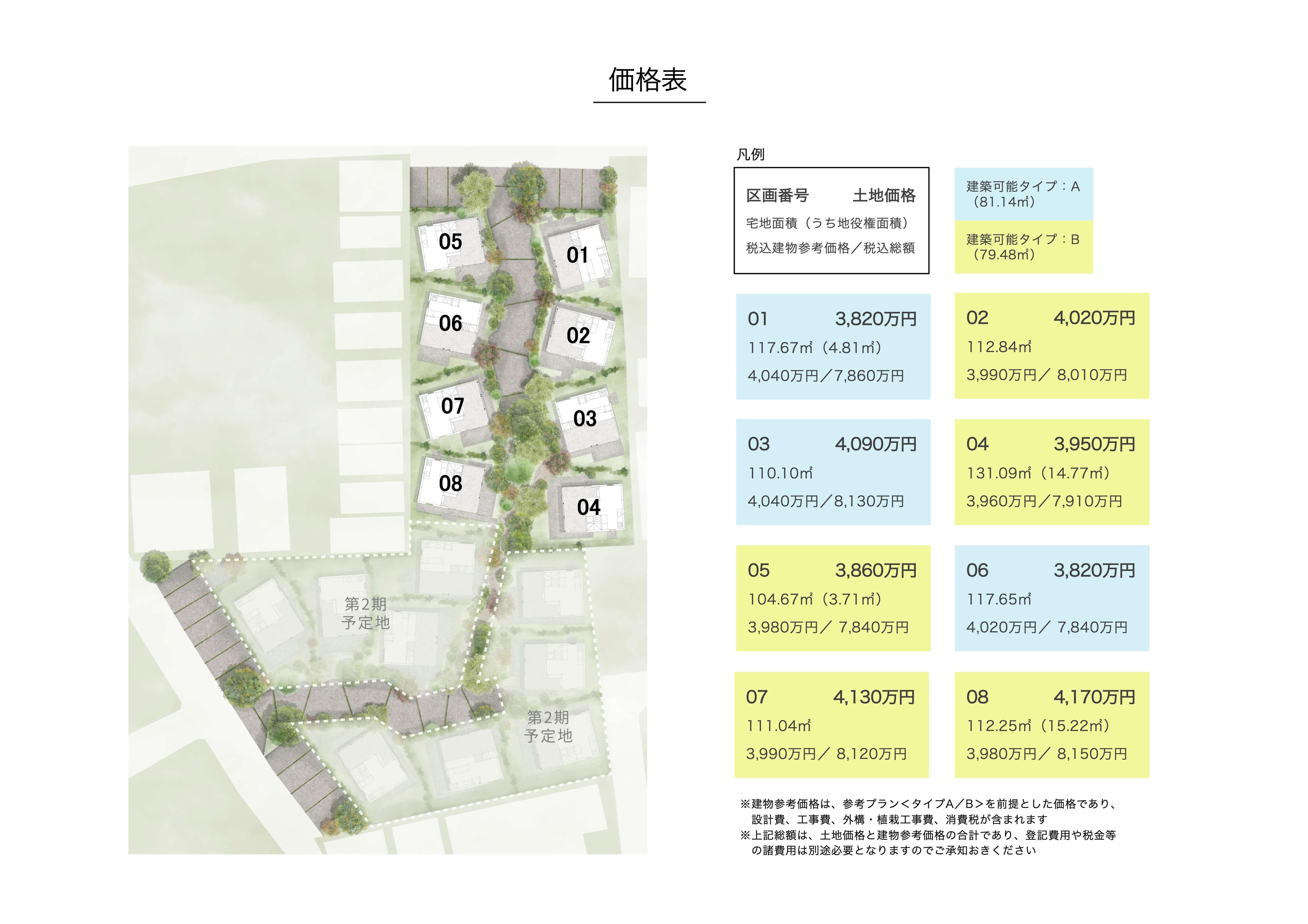 西東京市柳沢5-3の売買物件