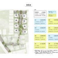 西東京市柳沢5-3の売買物件