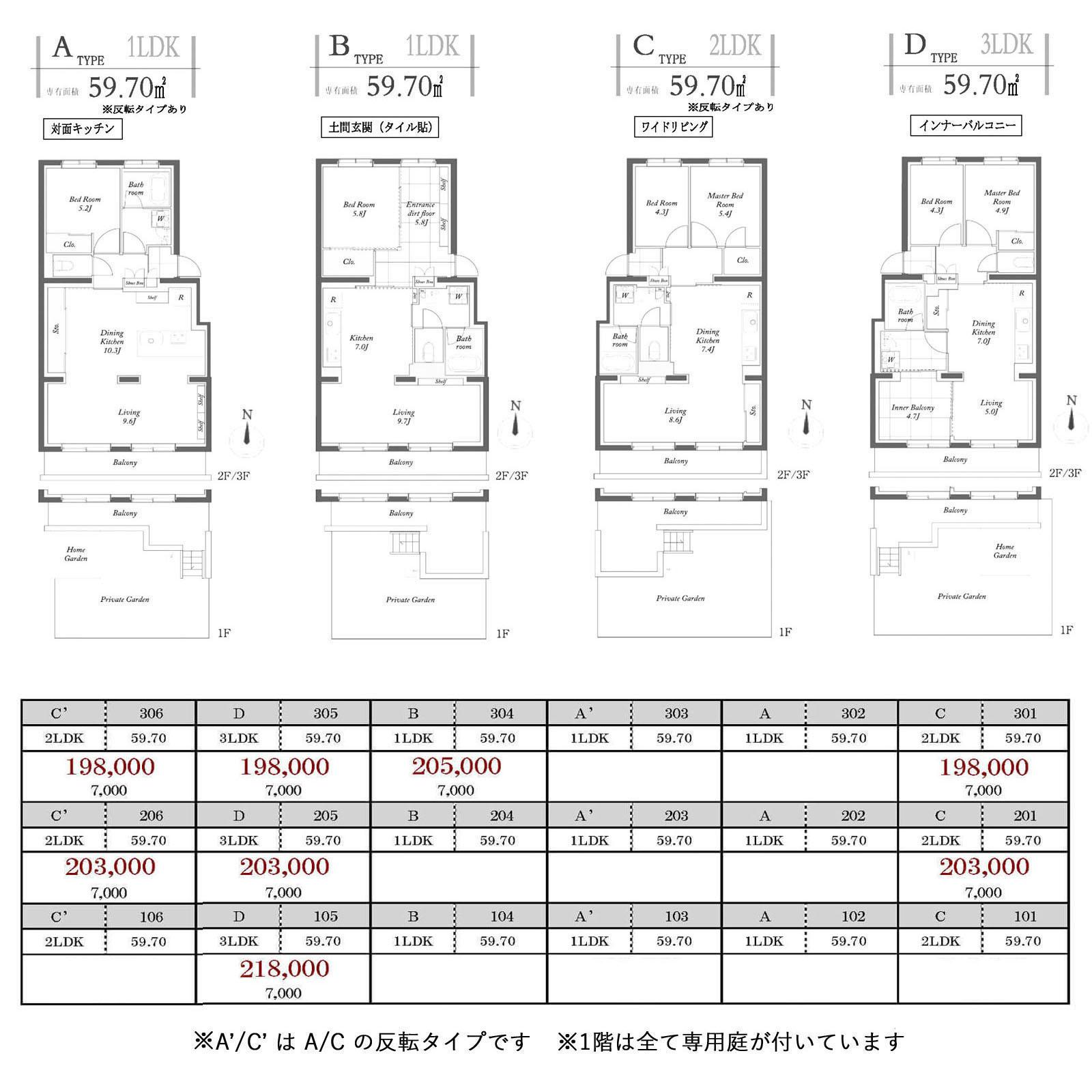 武蔵野市境の賃貸物件