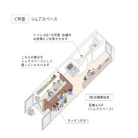 小平市花小金井の賃貸物件