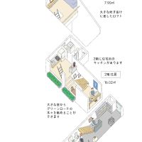 小平市花小金井の賃貸物件
