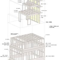 埼玉県川越市松江町の売買物件