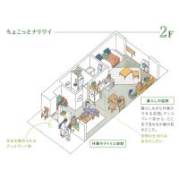 練馬区桜台の賃貸物件/2階解説図