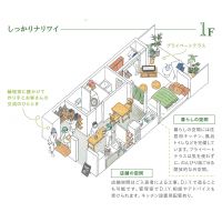 練馬区桜台の賃貸物件/1階解説図