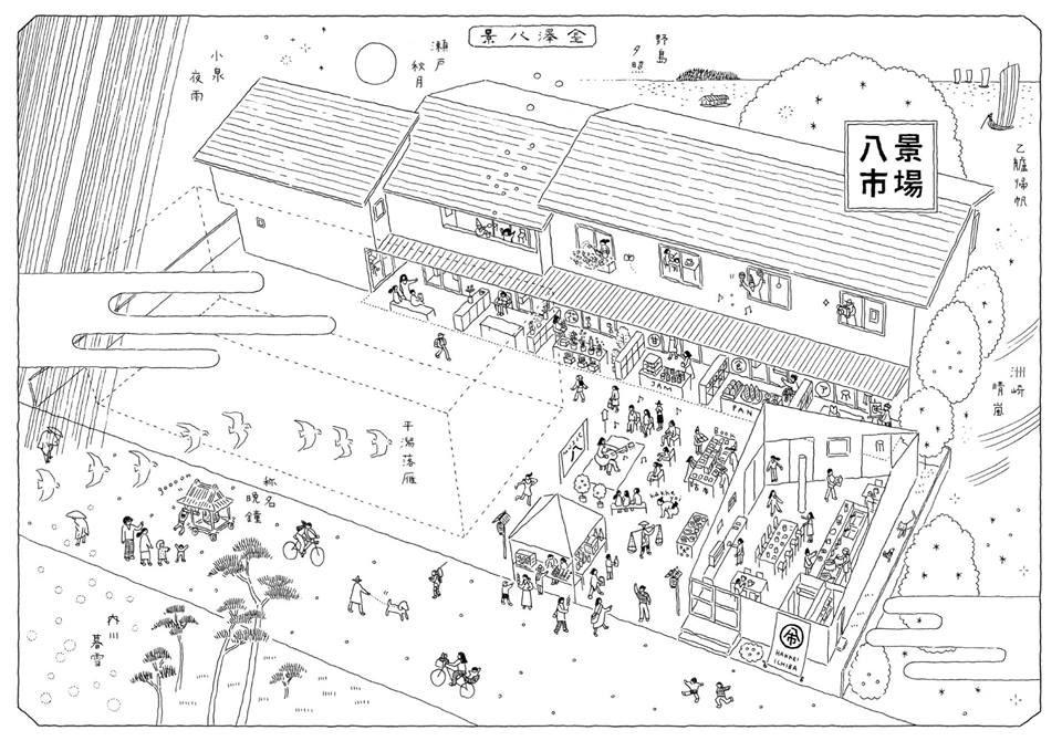 横浜市金沢区釜利谷東の賃貸物件/「八景市場」全体イメージ。右下にラウンジとオープンスペースがあります